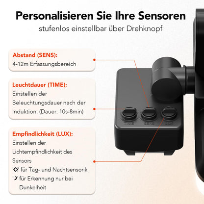 OREiN LED Bewegungsmelder Aussenleuchte – 2er Set, 3 Farben