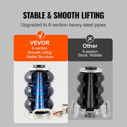 VEVOR Pneumatischer Wagenheber 3t - Dreifachbeutel Weiss