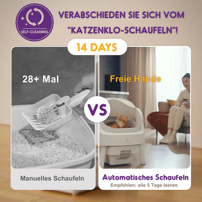 PetPivot Selbstreinigende Katzentoilette AS15 – Offenes Design