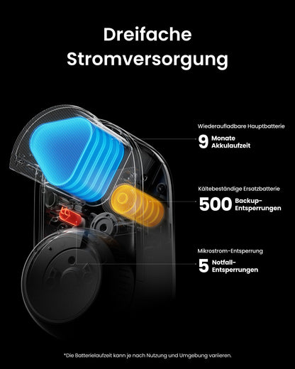 SwitchBot WLAN Smart Lock Ultra mit Touchscreen-Tastatur