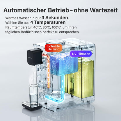 Ecoviva UV Auftisch Umkehrosmose Wasserfilter Heisswasserspender - Schwarz
