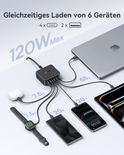 Baseus USB-C Ladegerät 120W GaN 6-Port Ladestation PD