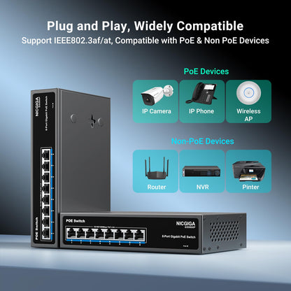 NICGIGA 8-Port Gigabit PoE+ Switch, 120 W, unmanaged, lüfterlos