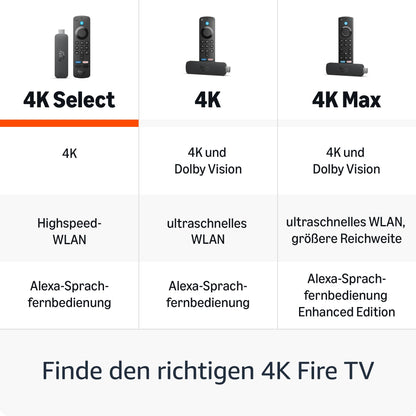 Amazon Fire TV Stick 4K Select (generalüberholt), 4K Streaming-Stick