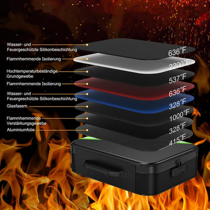 Noiposi Feuerfeste Dokumentenbox F07, wasserdicht, mit Zahlenschloss