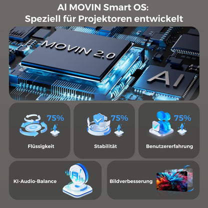 Lisowod L61Pro Mini Beamer 4K Heimkino mit Dolby Audio und WiFi 6