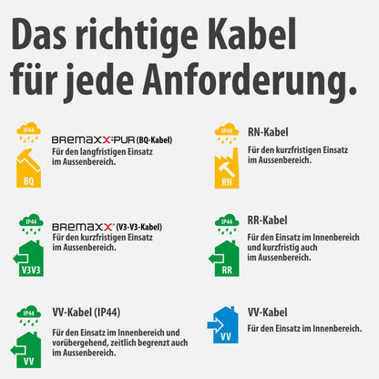 Brennenstuhl Garant V2 Kabeltrommel - mit 50m Kabel