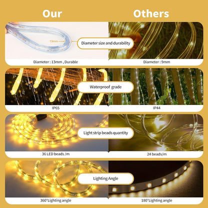 Forever Speed 30M LED Lichterschlauch - WarmWeiss IP65