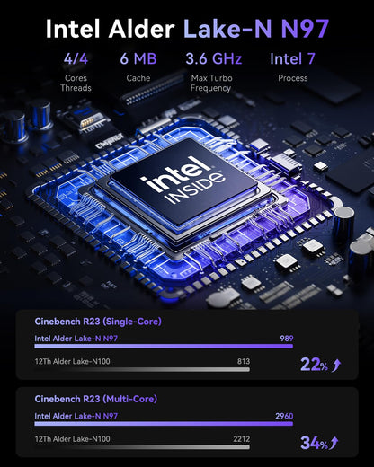 ACEMAGICIAN Vista Mini V1 Mini PC N97 16GB 1TB Win11 Pro