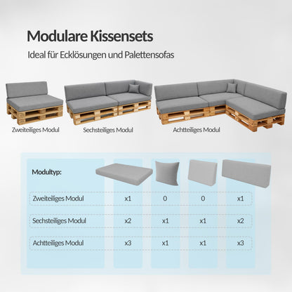 POKAR Palettenkissen 2er Set, Sitzkissen + Rückenkissen, Anthrazit