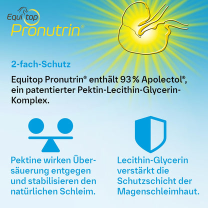EQUITOP Pronutrin Magenschutz Pellets für Pferde - 3,5 kg