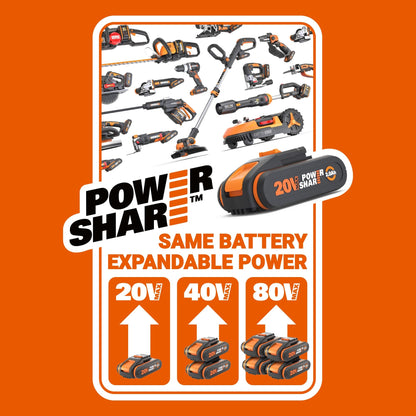WORX WG733E Akku-Rasenmäher 20V Brushless, 33 cm, inkl. 4Ah Akku