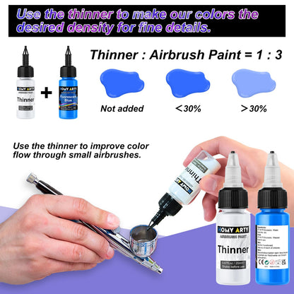 HOMY ARTY Airbrush Farben Set, 54 Acrylfarben auf Wasserbasis, 20 ml