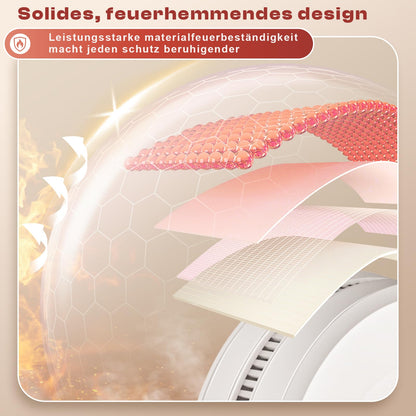 Wlikeit Rauchmelder SD-431 mit 10-Jahres-Batterie, 6er Set