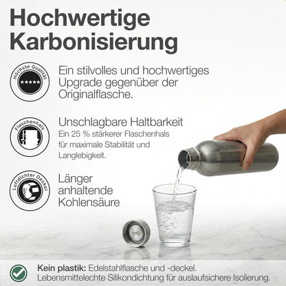 Nordiqo Edelstahl Sprudelflasche 1L für SodaStream & Aarke, 2er-Set
