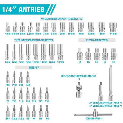 DURATECH Steckschlüsselsatz 108-tlg. - 1/2" & 1/4" Antrieb