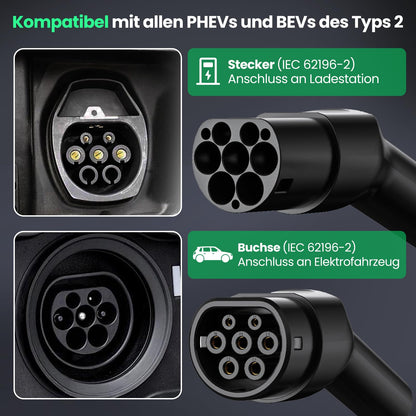 GONEO Typ 2 Ladekabel 11 kW 7 m 3-phasig für E-Auto und PHEV