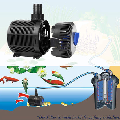 YAOBLUESEA Eco Teichpumpe 2300 l/h 35 W Filterpumpe Bachlaufpumpe