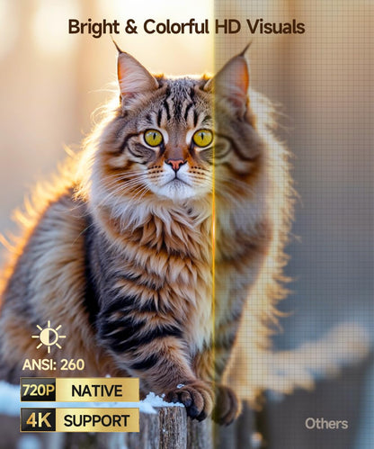 Magcubic HY300max Mini Beamer - Android 14 4K WiFi 6 Autofokus