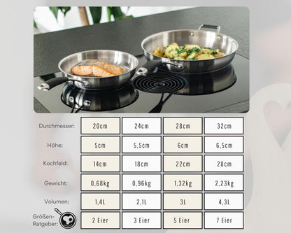 DIVORY PURA Edelstahl Bratpfanne - 32cm unbeschichtet