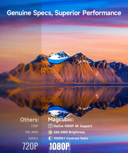 Magcubic HY310 Mini Beamer 1080P Autofokus tragbarer Smart Projektor