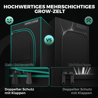 Mars Hydro Smart Growzelt Komplettset FC1500 80x80x160cm App Steuerung