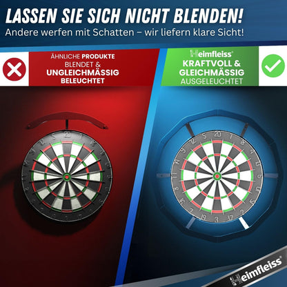 Heimfleiss 360° Dartscheibe Lichtring – Ultra-Light LED blendfrei