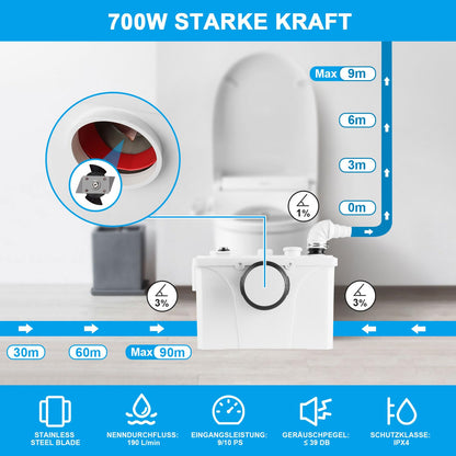 Herrselsam 700W Fäkalien Hebeanlage 4/1 - Schmutzwasserpumpe