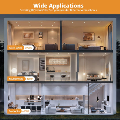 wowatt LED Einbaustrahler Dimmbar IP44 Ultra Flach 7W – 20er