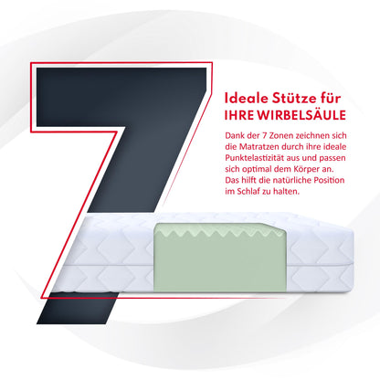 PICCHI FDM Kindermatratze 80x160 cm H3 Schaumstoffmatratze