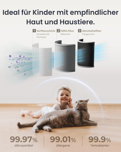 SwitchBot Luftreiniger mit App & Nachtlicht - CADR 400m³ bis 83m²