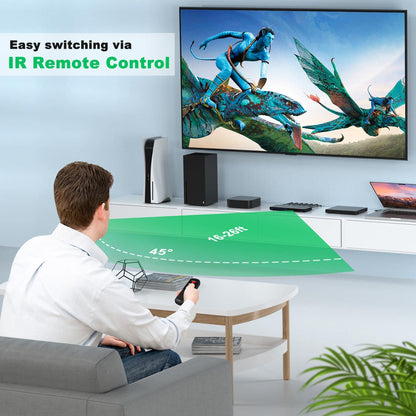 AVIDGRAM HDMI 2.1 Umschalter 8K/4K 120Hz - 5-in-1 mit IR