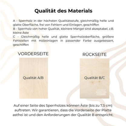 Creative Deco 30x A3 Birkensperrholzplatte 3mm Holzzuschnitte