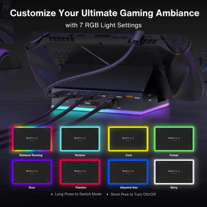 iVANKY 14-in-1 Docking Station – Faltbar für Gaming Handhelds