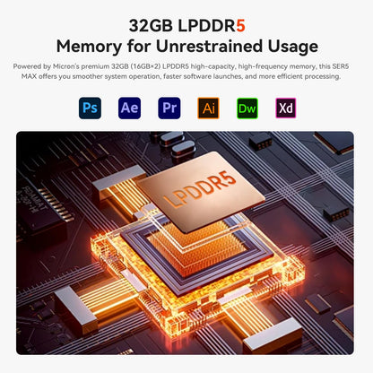 Beelink SER5 MAX Mini Desktop PC - Ryzen R7 6800H 32GB/500GB