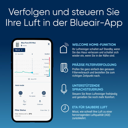 BLUEAIR Blue Pure 511i Max Smarter, leiser Luftreiniger