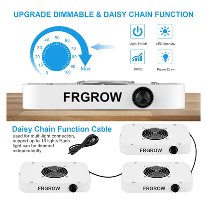FRGROW 2025 Upgrade 200W LED Pflanzenlampe Dimmbar Vollspektrum