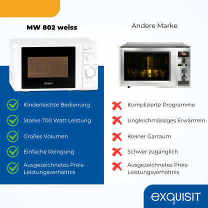 Exquisit MW 802 Mikrowelle 20 Liter 700 Watt - weiss