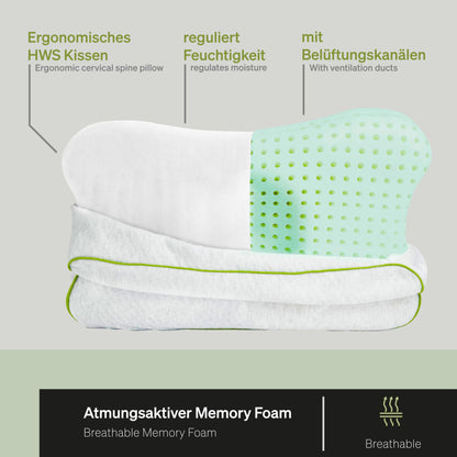 BLACKROLL® Recovery Pillow Nackenkissen – Set Jersey Hellgrau