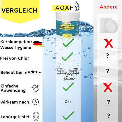 AQAHY Oxi Clean Wassertankreiniger für Wohnmobil und Wohnwagen, 2er