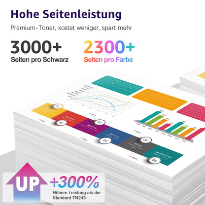 ONLYU Toner kompatibel mit Brother TN-243CMYK TN247, 5er-Pack