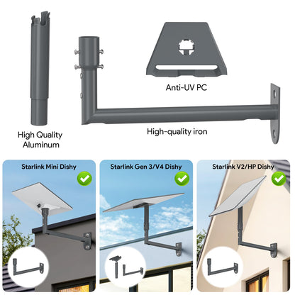 XLTTYWL Starlink Gen 3 Halterung verstellbar – für Gen3/Mini