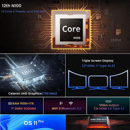 Azeyou Mini PC N100 – 16GB RAM 1TB SSD Windows 11 Pro