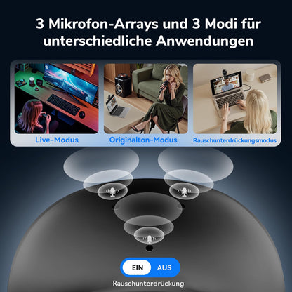 EMEET Piko+ 4K KI-Webcam – Dual-Kamera, KI-Autofokus