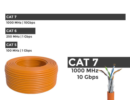 BIGtec CAT 7 Verlegekabel - 100m PiMF orange halogenfrei