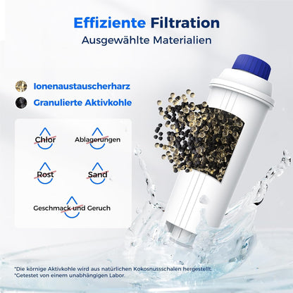 Waterdrop Filterkartuschen WD-C11 für De'Longhi DLSC002, 12 Stück