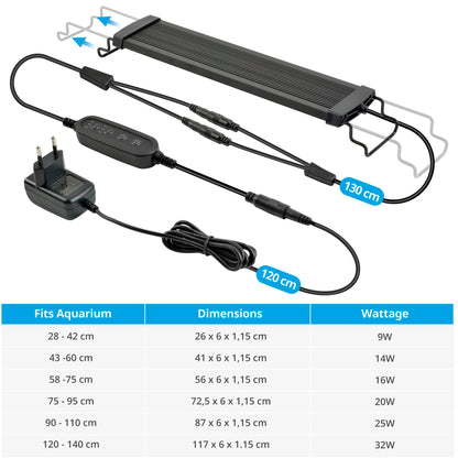 NICREW SlimLED Plants LED Aquarium Beleuchtung - Vollspektrum 90-110 cm