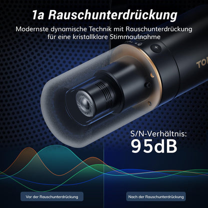 TONOR TD520 USB/XLR Dynamisches Mikrofon mit Ständer