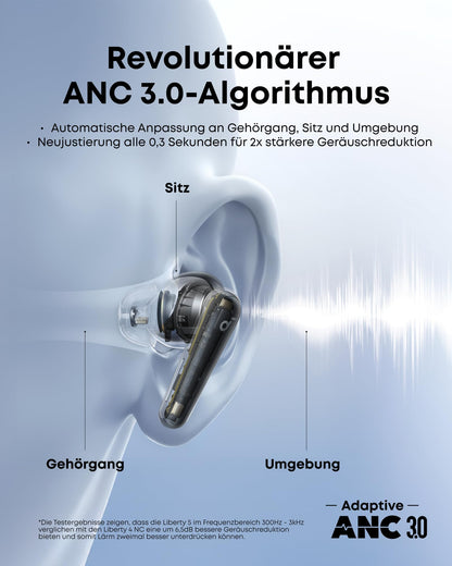 soundcore Liberty 5 kabellose Earbuds mit ANC und Dolby Audio