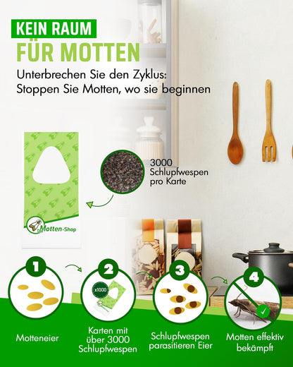 Der Motten-Shop® Schlupfwespen gegen Lebensmittelmotten 9 Karten